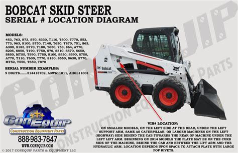 where is the vin number on a bobcat skid steer|bobcat skid steer loader diagram.